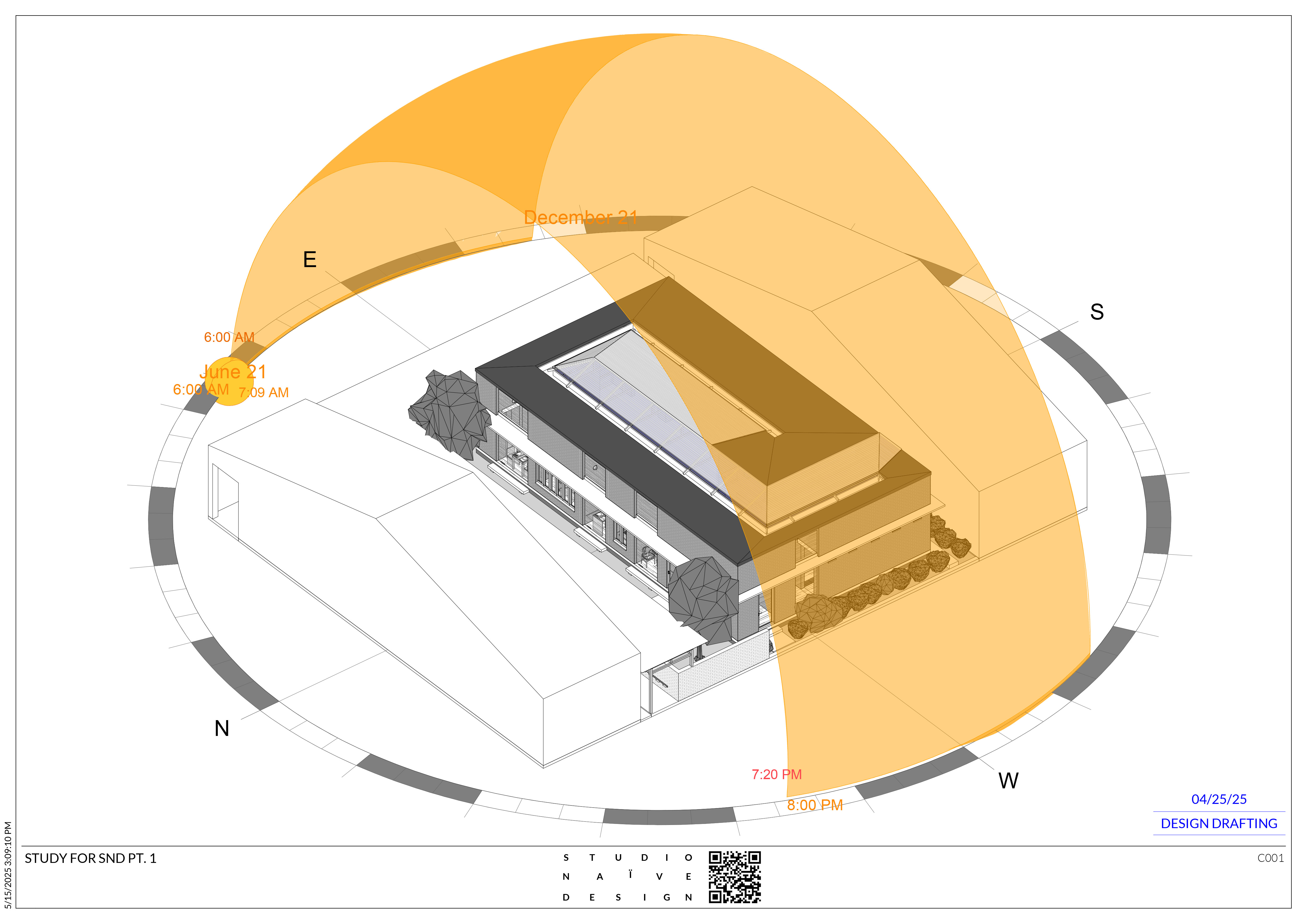DESIGN APPROACHES: PT. 1