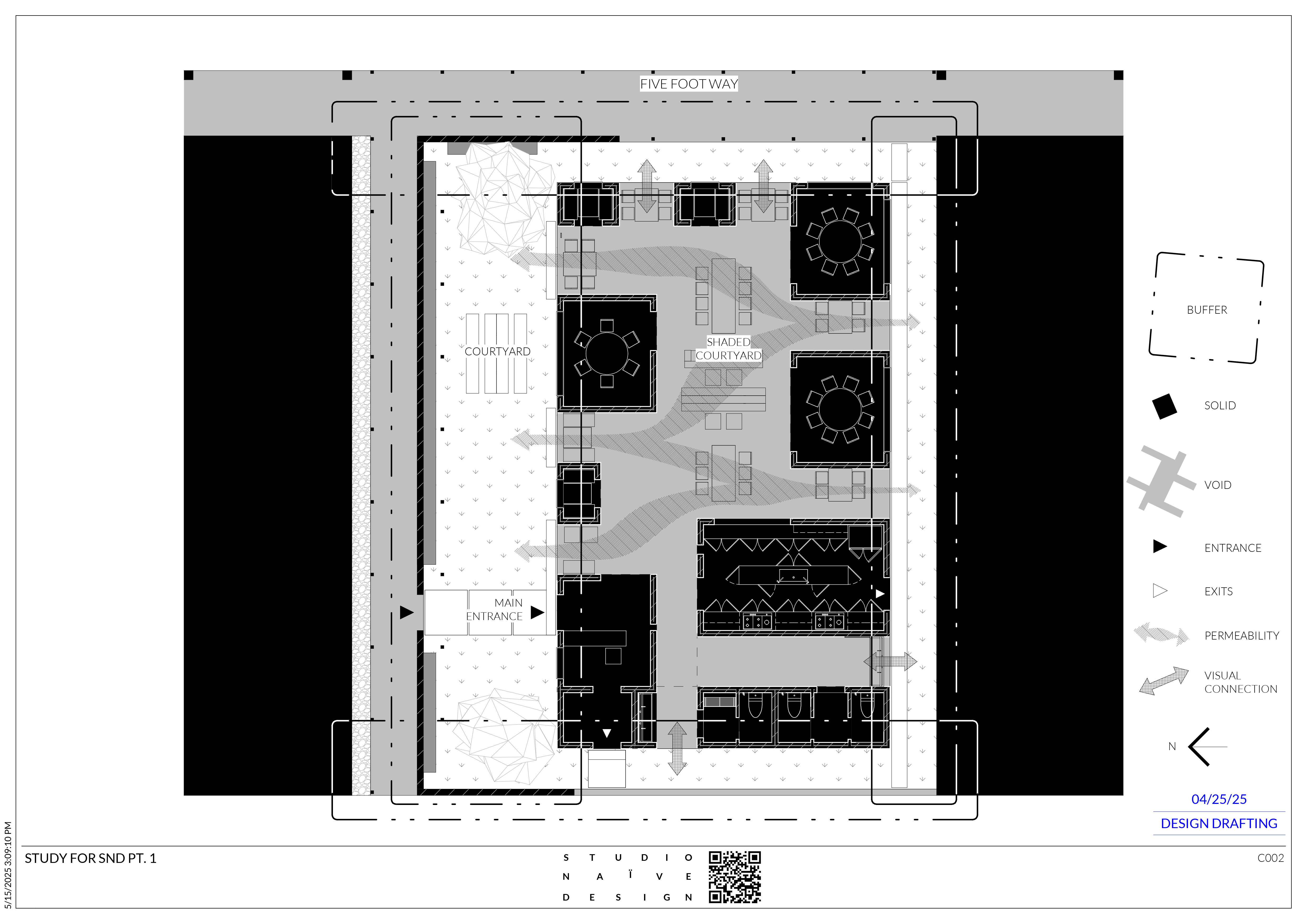DESIGN APPROACHES: PT. 1