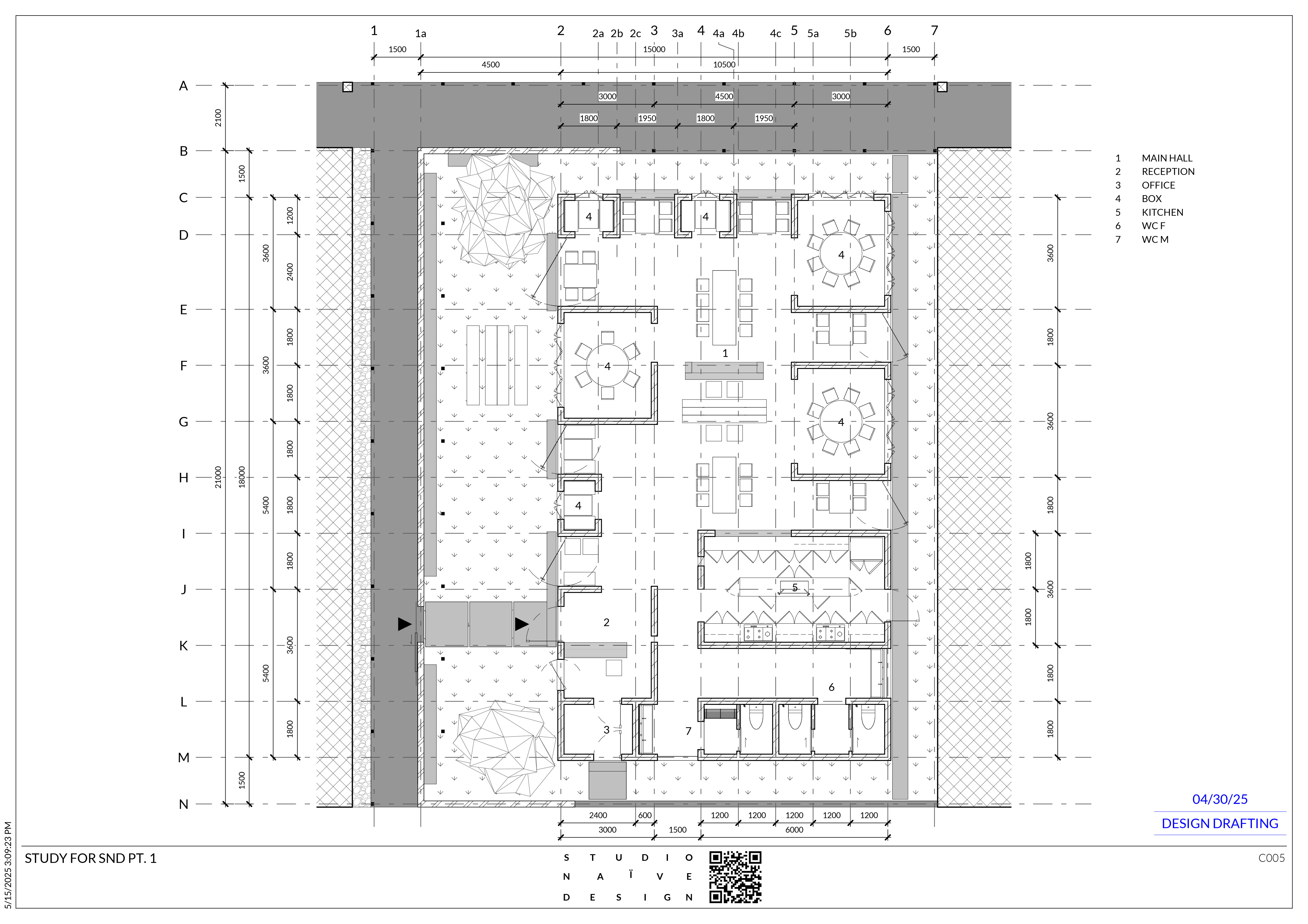 DESIGN APPROACHES: PT. 1